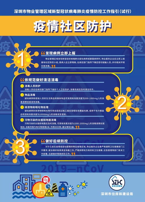 深圳市物业管理区域新型冠状病毒肺炎疫情防控工作指引 试行