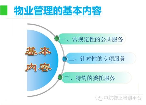 物业管理入门知识 ppt