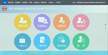 物业管理公共事务决策平台